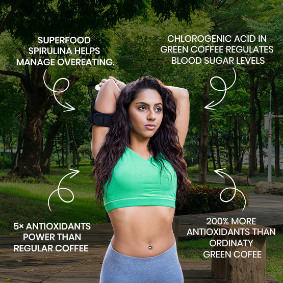 LEAN Green Coffee