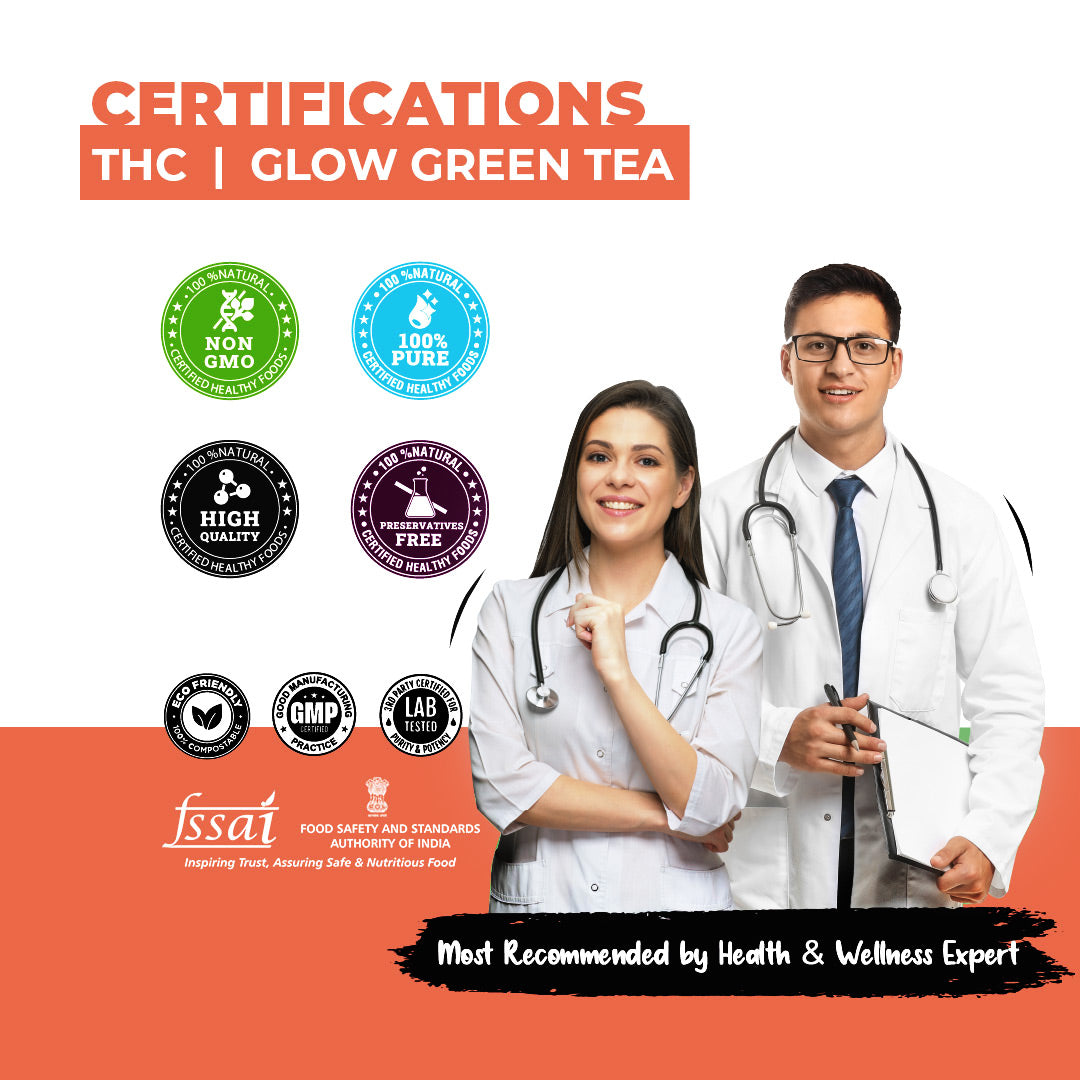 
                  
                    GLOW Skincare Tea
                  
                